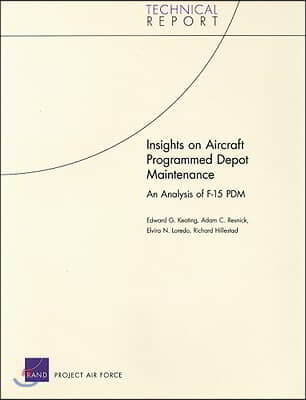 Insights on Aircraft Programmed Depot Maintenance: An Analysis of F-15 Pdm