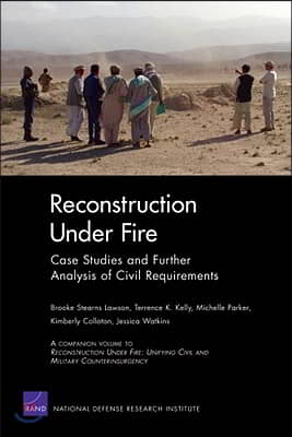 Reconstruction Under Fire