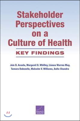 Stakeholder Perspectives on a Culture of Health: Key Findings