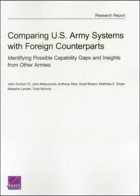 Comparing U.S. Army Systems with Foreign Counterparts: Identifying Possible Capability Gaps and Insights from Other Armies