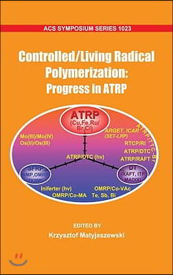 Controlled/Living Radical Polymerization