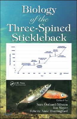 Biology of the Three-Spined Stickleback