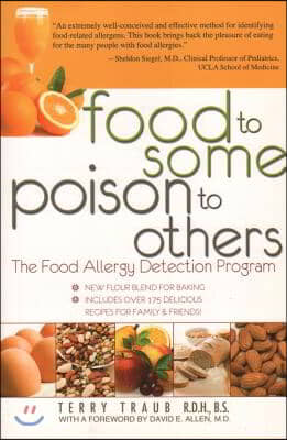 Food to Some, Poison to Others: The Food Allergy Detection Program