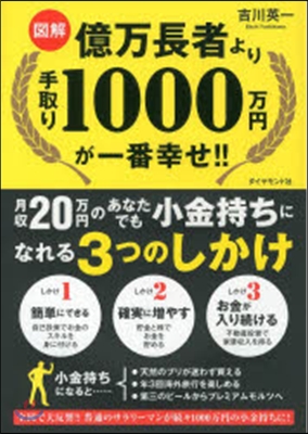 圖解 億万長者より手取り1000万円が一