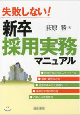 失敗しない!新卒採用實務マニュアル