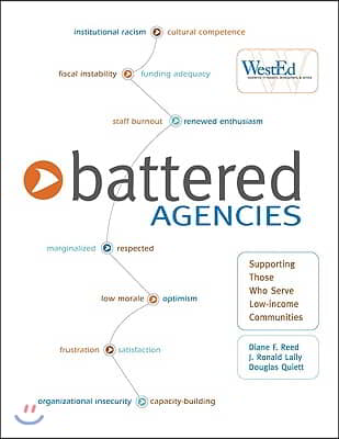 Battered Agencies