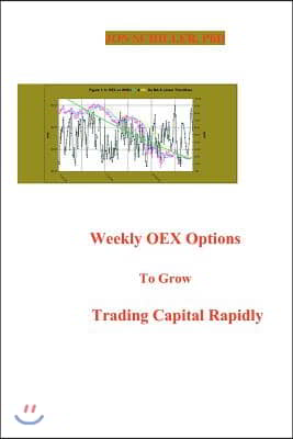 Weekly Oex Options to Grow Trading Capital Rapidly