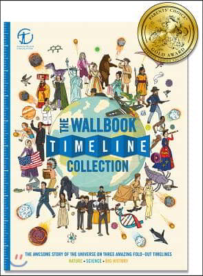 The Wallbook Timeline Collection