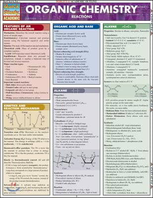 Organic Chemistry Reactions