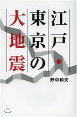 江戶.東京の大地震