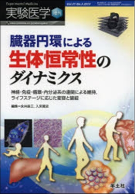 臟器円環による生體恒常性のダイナミクス