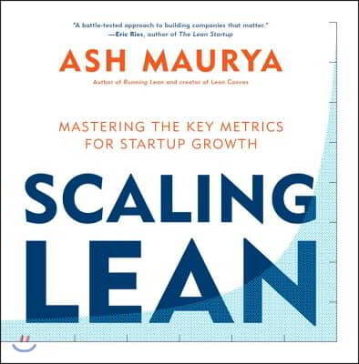 Scaling Lean: Mastering the Key Metrics for Startup Growth