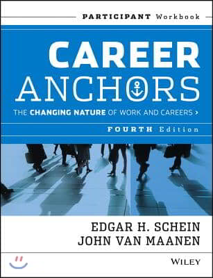 Career Anchors