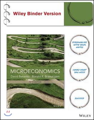 Microeconomics