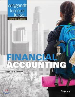 Financial Accounting