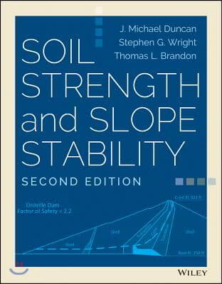 Soil Strength and Slope Stability