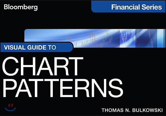 Visual Guide to Chart Patterns