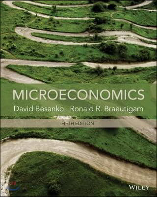 Microeconomics