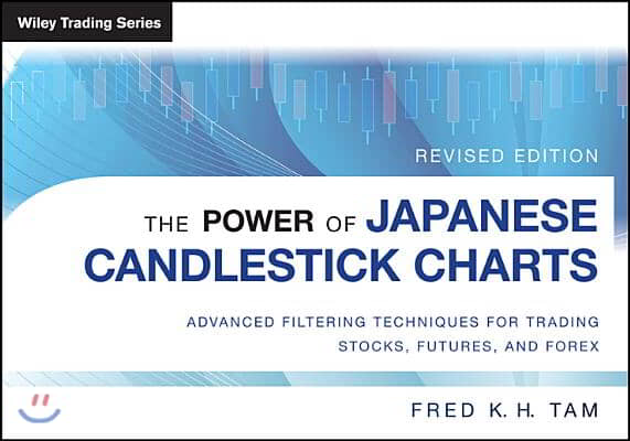 The Power of Japanese Candlestick Charts