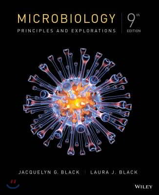 Microbiology