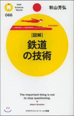 ［圖解］鐵道の技術