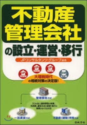 不動産管理會社の設立.運營.移行