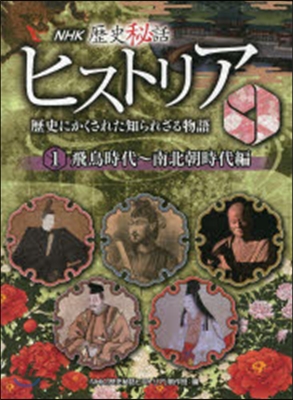 NHK歷史秘話ヒストリア 歷史にかく 1