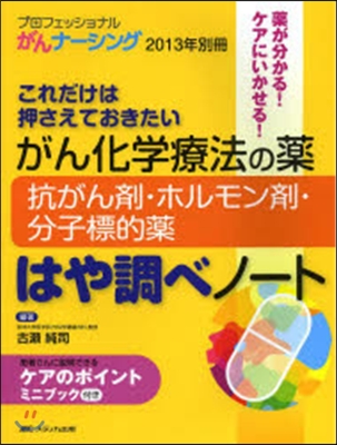 がん化學療法の藥－抗がん劑.ホルモン劑.