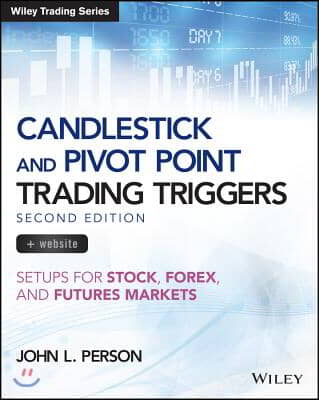 Candlestick and Pivot Point Trading Triggers, + Website