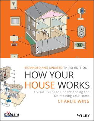 How Your House Works: A Visual Guide to Understanding and Maintaining Your Home