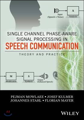 Single Channel Phase-Aware Signal Processing in Speech Communication: Theory and Practice