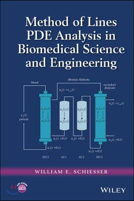 Method of Lines Pde Analysis in Biomedical Science and Engineering