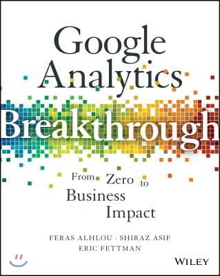 Google Analytics Breakthrough: From Zero to Business Impact