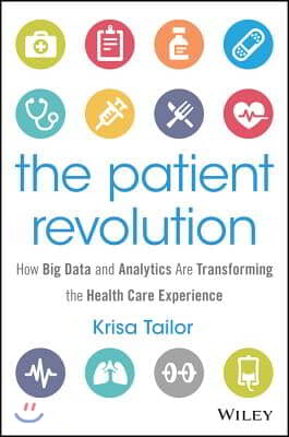 Patient Revolution (SAS)