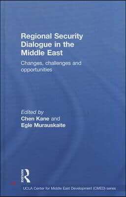 Regional Security Dialogue in the Middle East