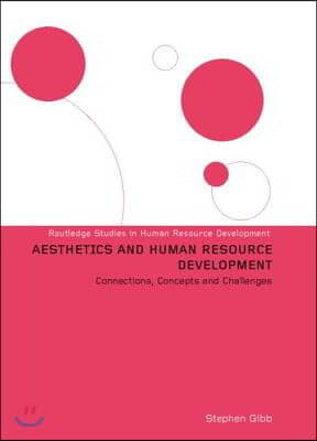 Aesthetics and Human Resource Development