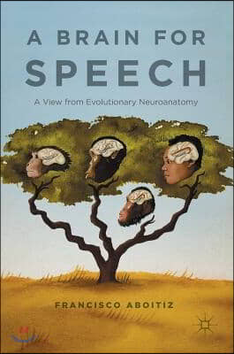 A Brain for Speech: A View from Evolutionary Neuroanatomy