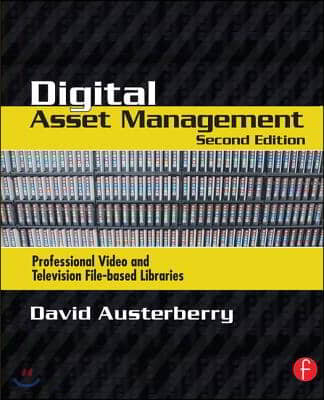 Digital Asset Management