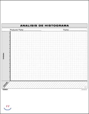 VSM Histogram Analysis