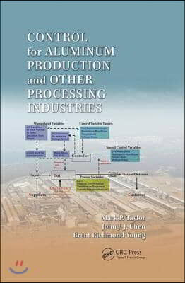 Control for Aluminum Production and Other Processing Industries