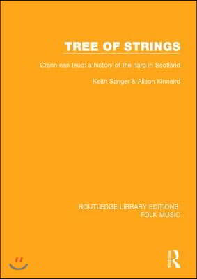 Tree of strings