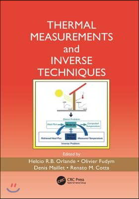 Thermal Measurements and Inverse Techniques