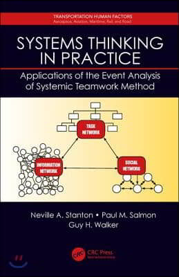 Systems Thinking in Practice