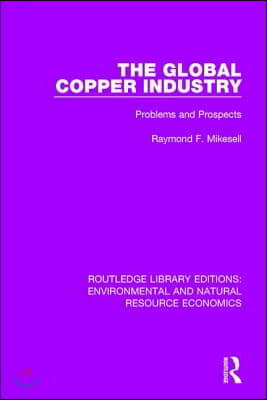 Global Copper Industry