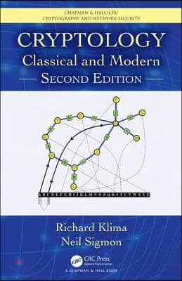 Cryptology: Classical and Modern