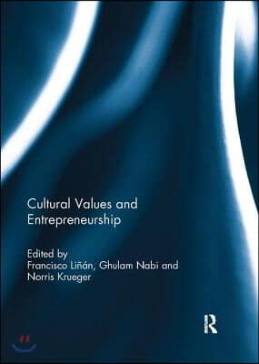 Cultural Values and Entrepreneurship