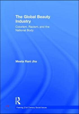 Global Beauty Industry