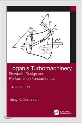 Logan&#39;s Turbomachinery