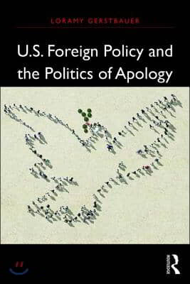 U.S. Foreign Policy and the Politics of Apology