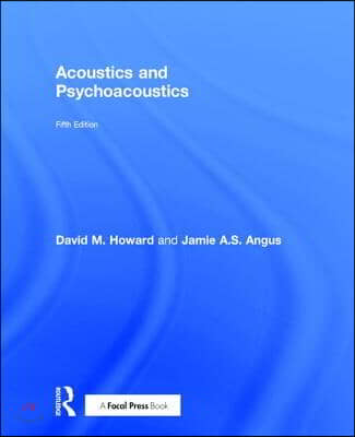 Acoustics and Psychoacoustics